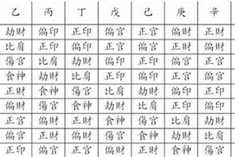 辛金八字|八字中辛金是什么意思